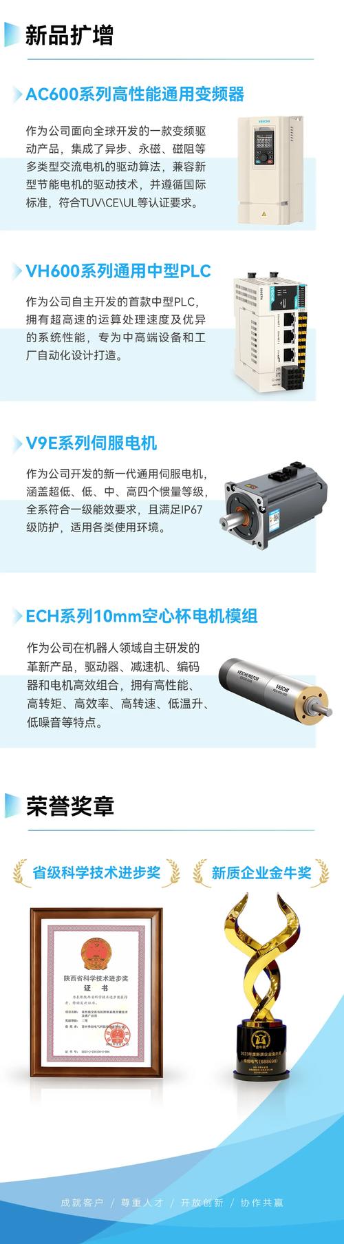产品销售势头良好!变频器厂商前三季度营收11.57亿
